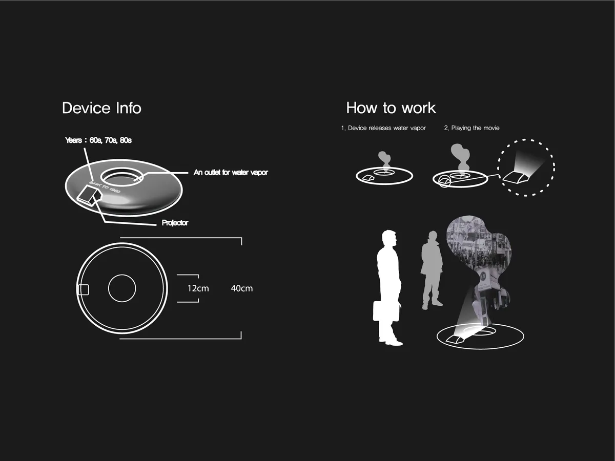 2013 제품 project image 3