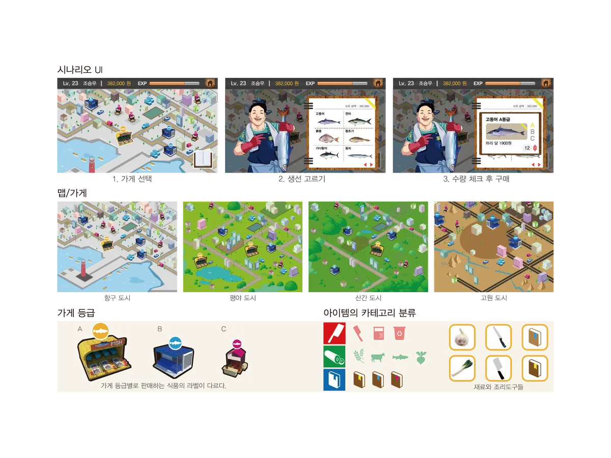2014 게임 project image 3